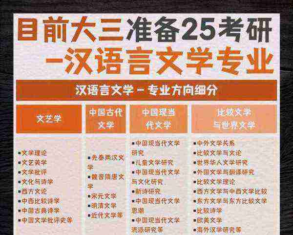 一往文学强化课百度云