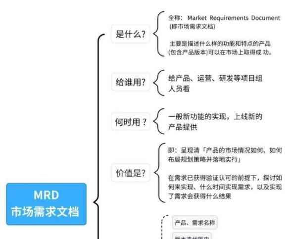 软件开发行业前景分析