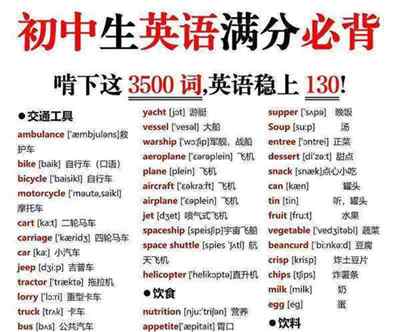 上海初中英语单词必背3500词汇的简单介绍