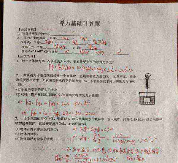 初中物理题不会做怎么办