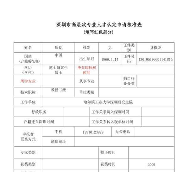 英语专业报名catti所学专业怎么填