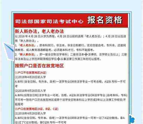 自考生法考报名条件有哪些