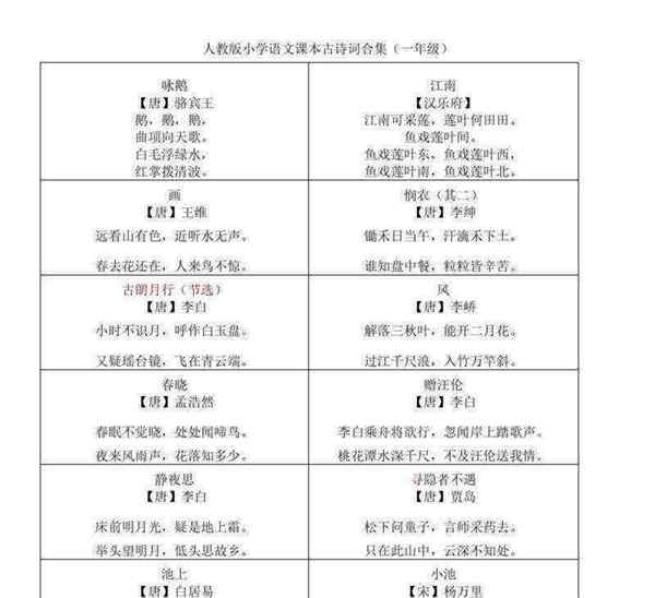 小学语文所有课文目录
