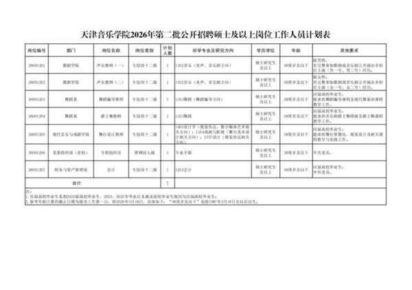高校音乐教师招聘网