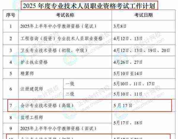银行从业资格考试时间几点开始