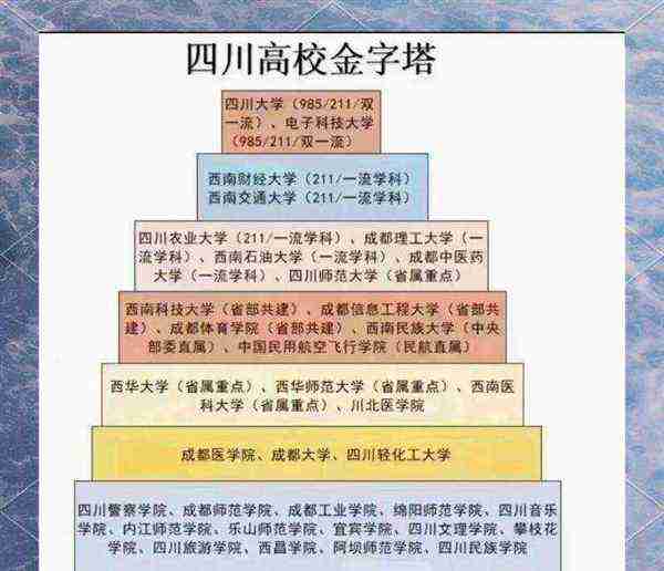 四川大学邮编望江