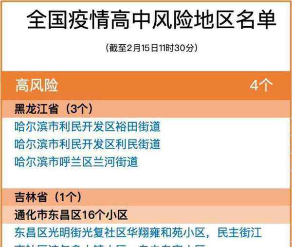 高中风险地区有哪些最新