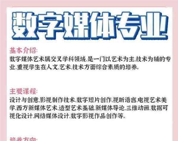 数字媒体艺术说白了是干嘛的