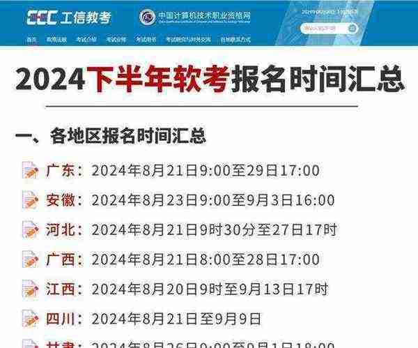 cfa报名时间截止