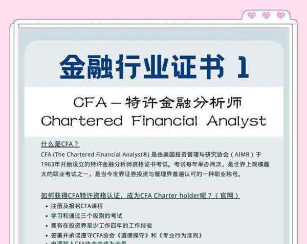 cfa报考条件和费用 2021