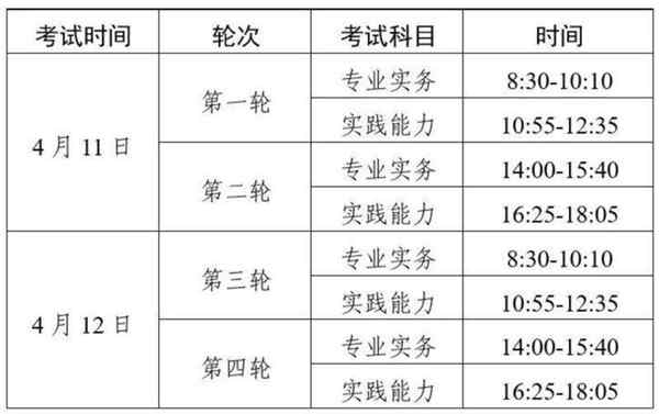 护士资格证可以考几次就不能考了