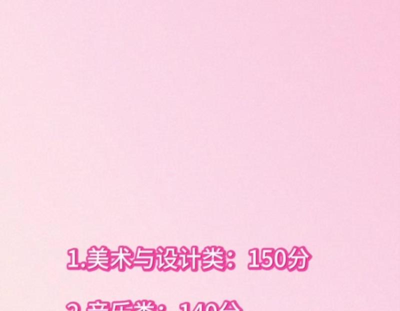 艺考成绩查询时间是几点
