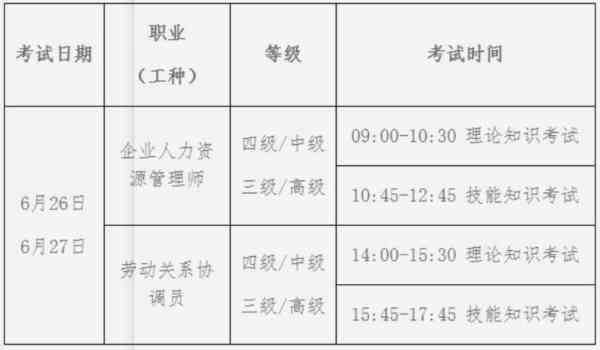2020年人力资源管理师考试报名时间