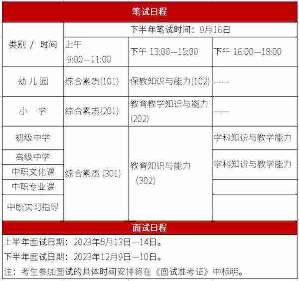 2020年教资小学数学面试真题及解析