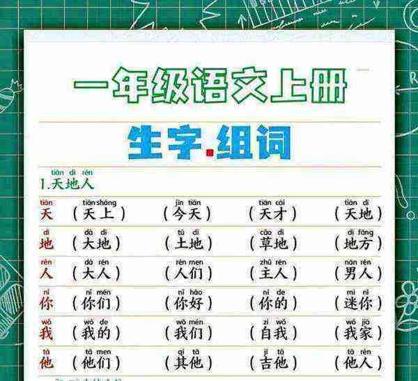 一年级语文生字表上册日积月累