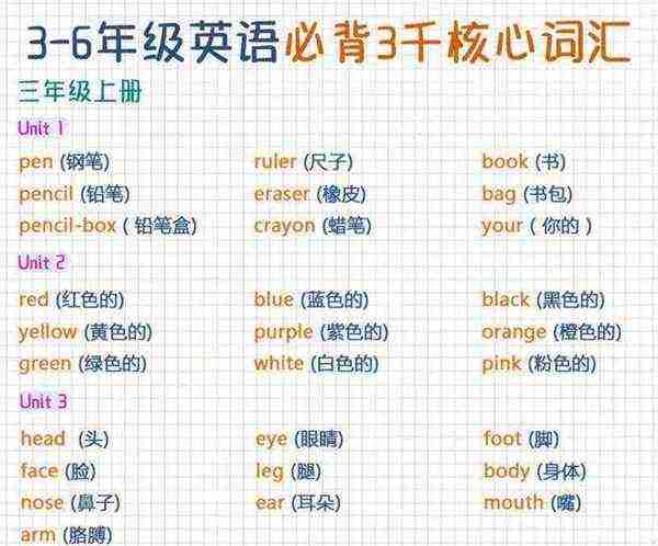 简单的英语单词是什么意思