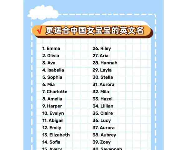 小孩英文名字怎么取女孩子名字好听