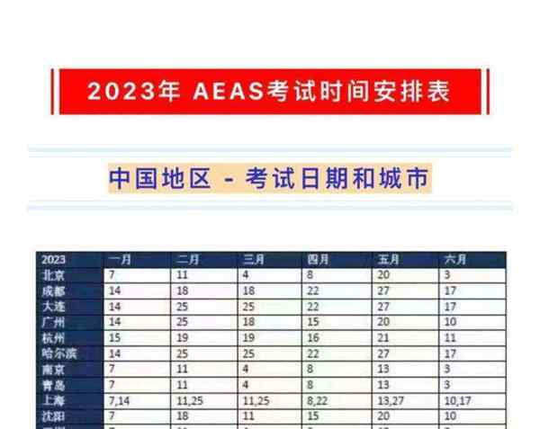 英语八级2021年报名时间