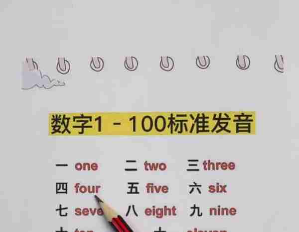 1到10用英语怎么说读