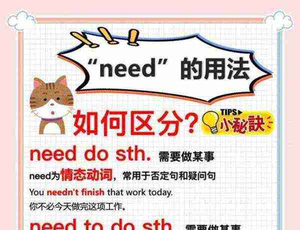 wrath的用法