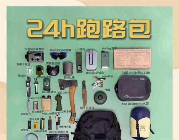 survival用法和搭配