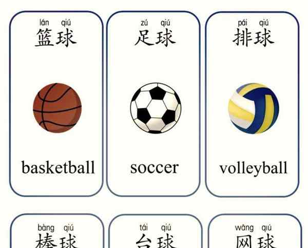 basketball怎么读音英文怎么读音