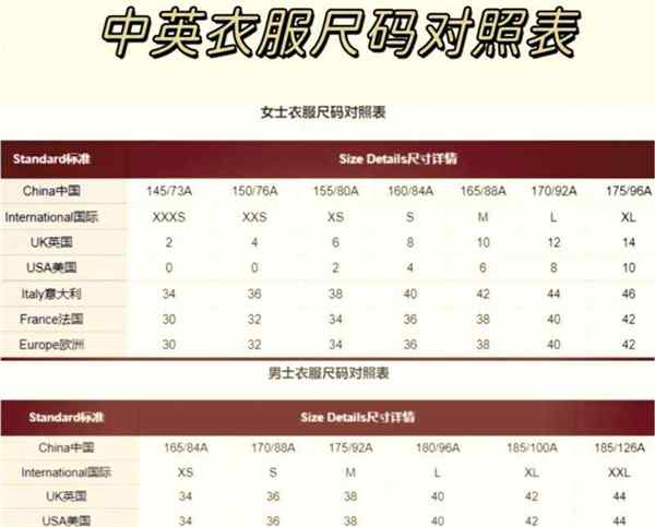 那是错误的页码英文