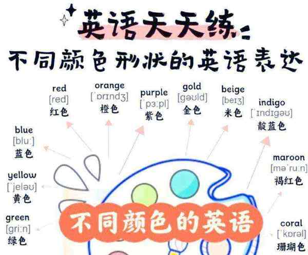 它是什么颜色用英语怎么表示