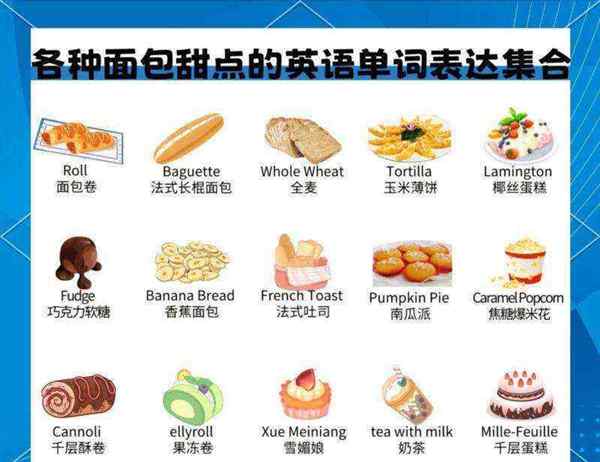 甜甜的英文名叫什么好听