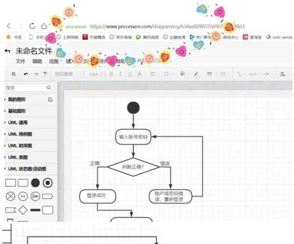 process的两个读音