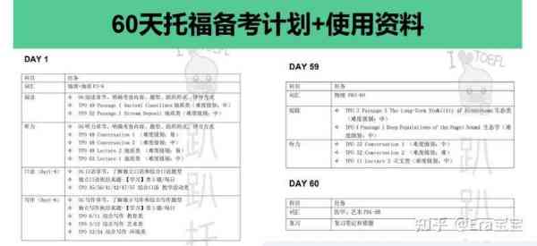 2024年托福考试时间表格