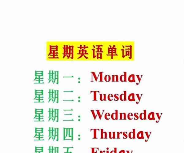 星期一到星期天用英语怎么表示?
