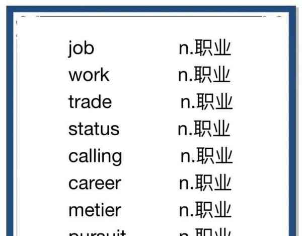 职级英文单词怎么写