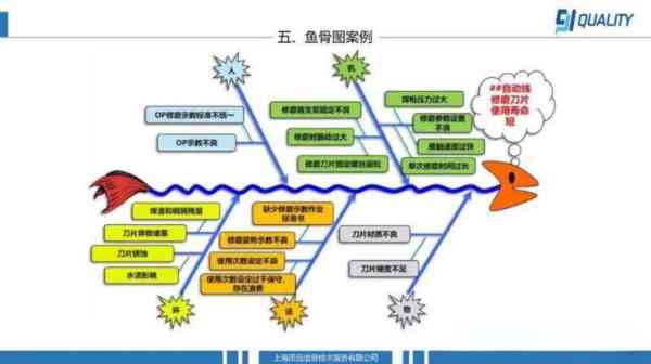 鱼刺的英文怎么读