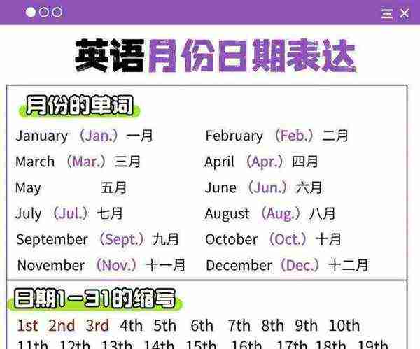 九月份英文缩写怎么写