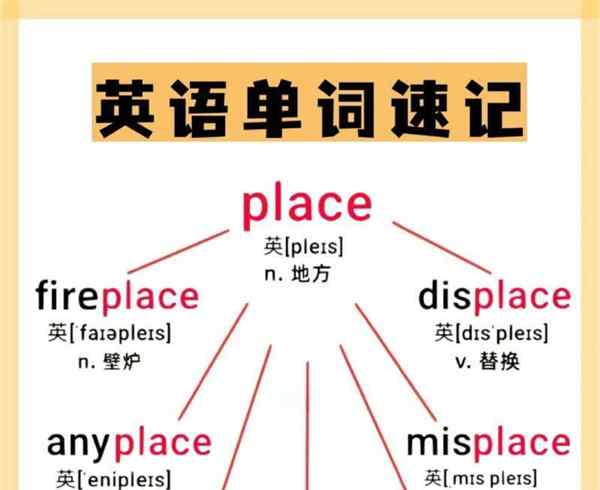 便捷英语单词
