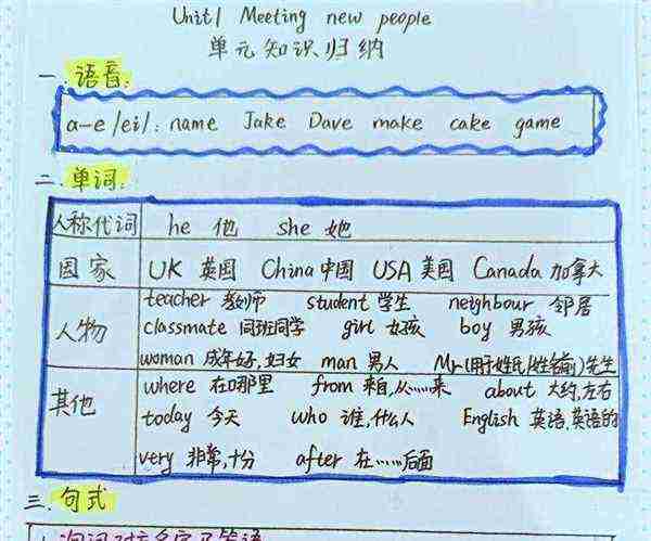 英国的英语单词读什么是什么
