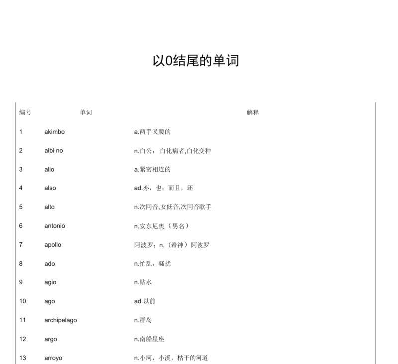 表示结束的英语单词有哪些