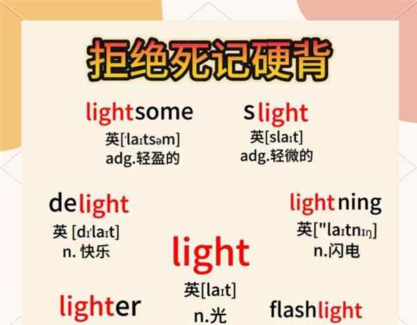 晚上用英语怎么读音发音