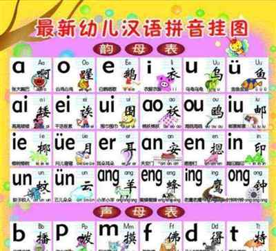 幼儿园大班必会拼音大全