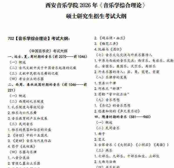 研究生音乐专业代码查询