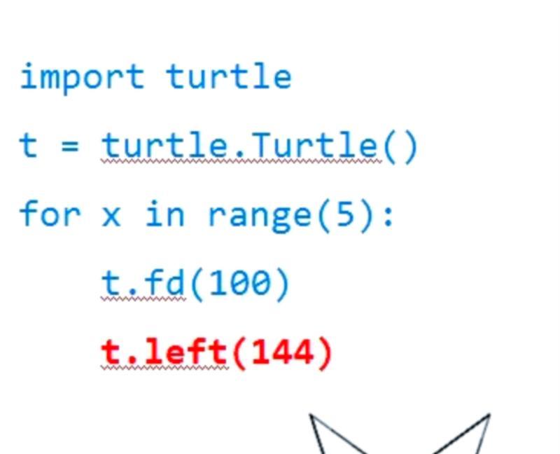 用python画五角星的代码为啥错误