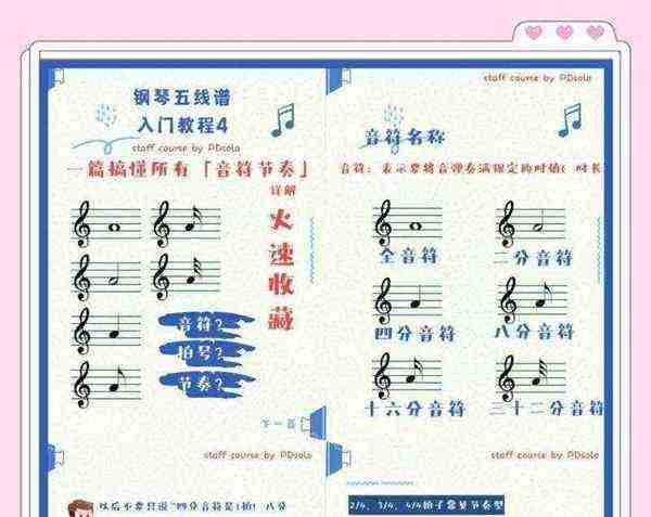 关于音乐专业代码135101的意思的信息