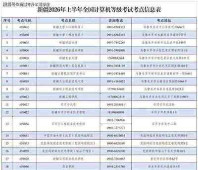 全国计算机一级考试报名官网