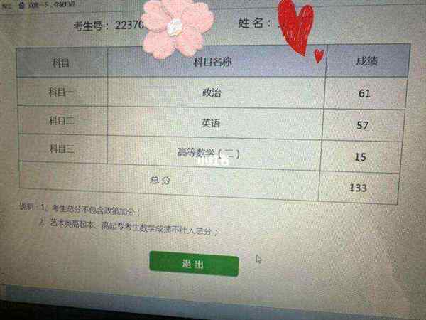2020年 高考查询成绩入口