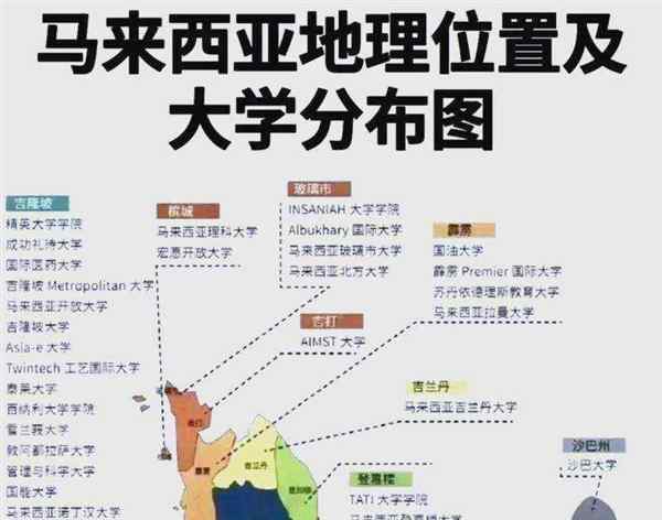 学院和大学的区别是什么  搜狗问问