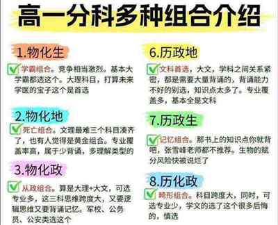 文科都学哪些科目和专业