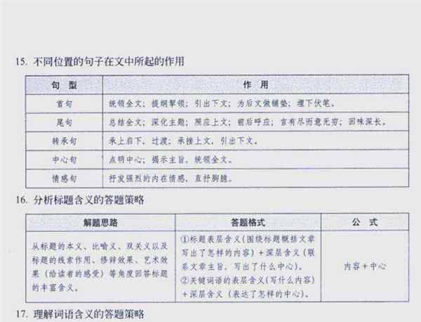 小学生语文阅读理解差,怎样提升阅读理解