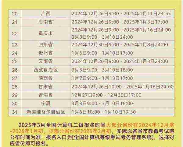 计算机等级考试报名时间一年有几次考试