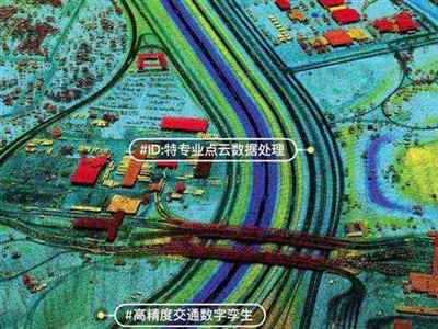  科学院地理空间数据云